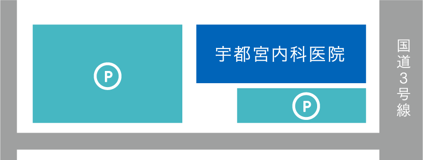 宇都宮内科医院の簡易地図