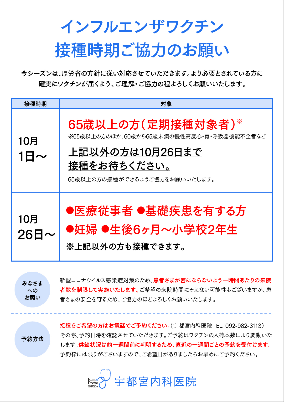 インフルエンザ 予防 接種 2020